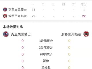 nba即时比分最新版本V67.6.95.84安卓版本-好用