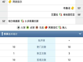 澳客足球官方网站免费版V71.29.2.61ios版本-好用