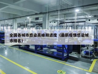 全国各城市感染高峰期进度（最新疫情感染城市排名）
