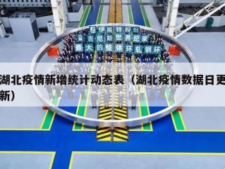 湖北疫情新增统计动态表（湖北疫情数据日更新）