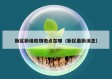 新区新增疫情地点在哪（新区最新消息）
