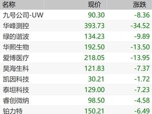 广东11选五开奖走势图免费版V22.87.185.114安卓版本-好用