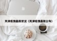 天津疫情最新状况（天津疫情最新公布）