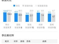 皇冠蓝球比分直播,皇冠蓝球比分直播 V8.5.13IOS／安卓版／手机最新版