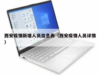 西安疫情新增人员信息表（西安疫情人员详情）