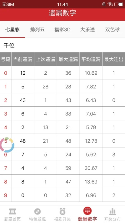 十大彩票正规app免费版官方版下载-十大彩票正规app_最新版下载v.3.66.43-苹果版 十大彩票正规app免费版官方版下载-十大彩票正规app_最新版下载v.3.66.43-苹果版
