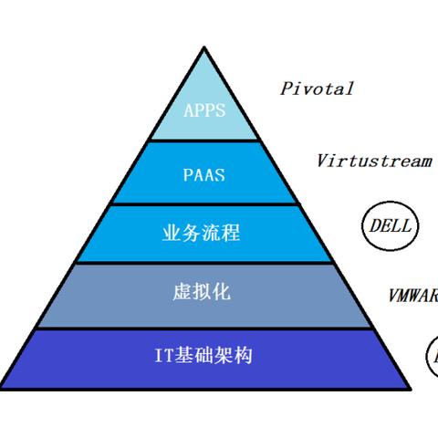 EMC易倍app下载地址,EMC易倍app下载地址 V7.18.2IOS/Android通用版 EMC易倍app下载地址,EMC易倍app下载地址 V7.18.2IOS/Android通用版