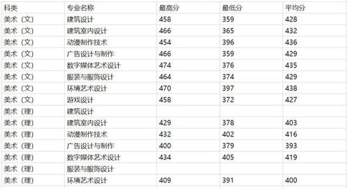 澳洲幸运5预测码计划最新版本V61.84.288.280安卓版本-好用